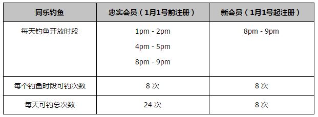 本集的血腥水平远超上一部，可称得上伤亡枕藉，国内引进此片的来由，毫不是由于它太血腥了，片头片尾均呈现了乐视影业的年夜名，想必这是独一的缘由吧。